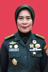 Kolonel  Dr. Muliani,, S.Pd., M.Pd.